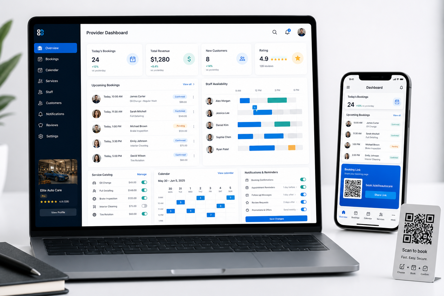 RatedBooking support and booking dashboard